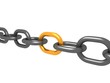 golden_chain