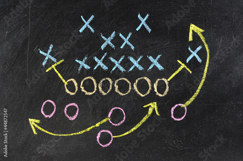 Photo: Game strategy drawn with white chalk on a blackboard. Game strategy drawn with white chalk on a blackboard.