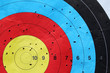 Photo: Target Target