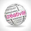 Sphère Créativité