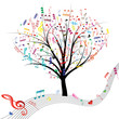 Vector: Music tree. Music tree.
