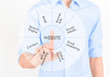Photo: Website marketing development concept Website marketing development concept