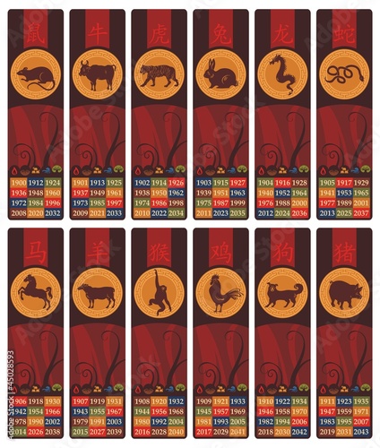 Vector: Chinese Zodiac Bookmarks Set Chinese Zodiac Bookmarks Set