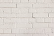 Muro di mattoni