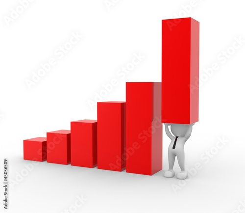 Illustration: Bar graph Bar graph