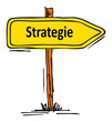 Strategie...
