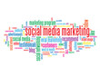 "SOCIAL MEDIA MARKETING" Tag Cloud (viral smm social networking)