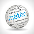 Sphère Météo Sphère Météo