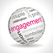 Sphère engagement