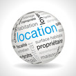 Sphère Location