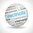 Sphère électricité