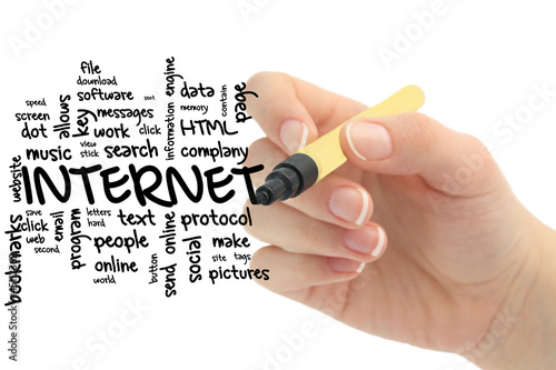 Photo: internet word clouds internet word clouds