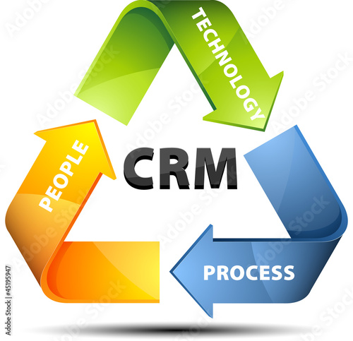 Vector: Customer Relationship Management Customer Relationship Management