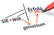 Stift- & Schriftserie: SIE + WIR => gemeinsam => Erfolg