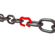 Illustration: bad_chain2 bad_chain2