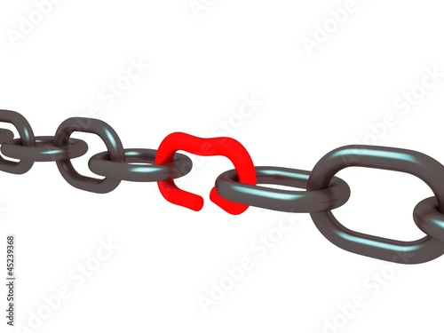 Illustration: bad_chain2 bad_chain2