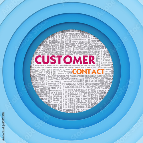 Illustration: Business word cloud for business concept, Customer Contact Business word cloud for business concept, Customer Contact
