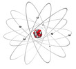 Atommodell 2