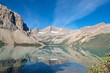 Amazing panorama view on Bow Lake in Canada
