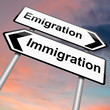 Immigration or emigration.