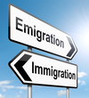 Immigration or emigration.