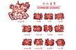 chinese zodiac