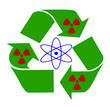 Nuclear Recycling