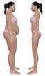 Weight Loss Before And After Side View