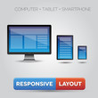 responsive web design displayed on different devices
