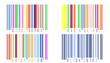Codes barres colorés