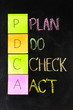 Photo: Plan, act, evaluate and improve Plan, act, evaluate and improve