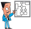 Business strategy