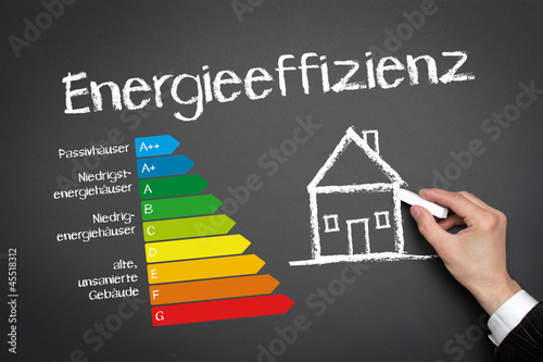 Photo: Energieeffizienz Energieeffizienz