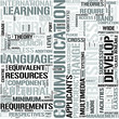 Communication and English EnglishWord Cloud Concept