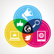 Vector social media concept