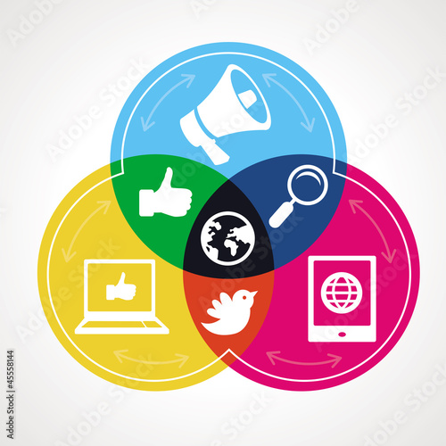 Vector: Vector social media concept Vector social media concept