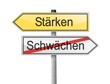 Schilder Stärken Schwächen