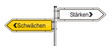 Schilder Stärken Schwächen