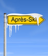 Schild Richtung Après-Ski