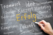 Erfolg