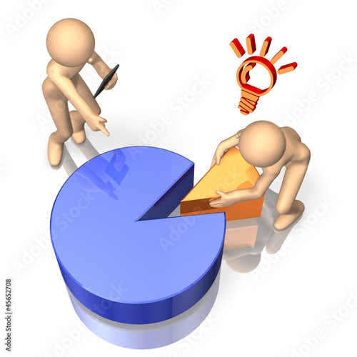 Illustration: Analysis of survey results Analysis of survey results