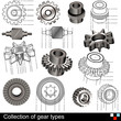 Collection of gear types