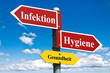 Infektion / Hygiene
