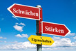 Eigenschaften / Stärken und Schwächen