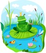 frog