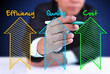 business man writing industrial product and service improvement