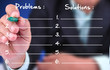 business man writing problem and solution