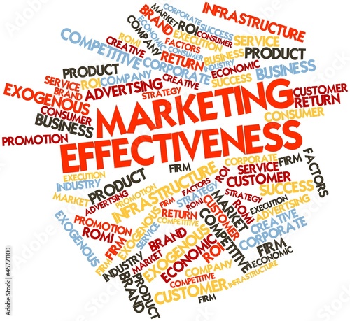 Illustration: Word cloud for Marketing Effectiveness Word cloud for Marketing Effectiveness