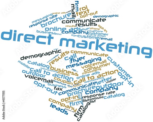 Illustration: Word cloud for Direct Marketing Word cloud for Direct Marketing