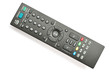 remote controls
